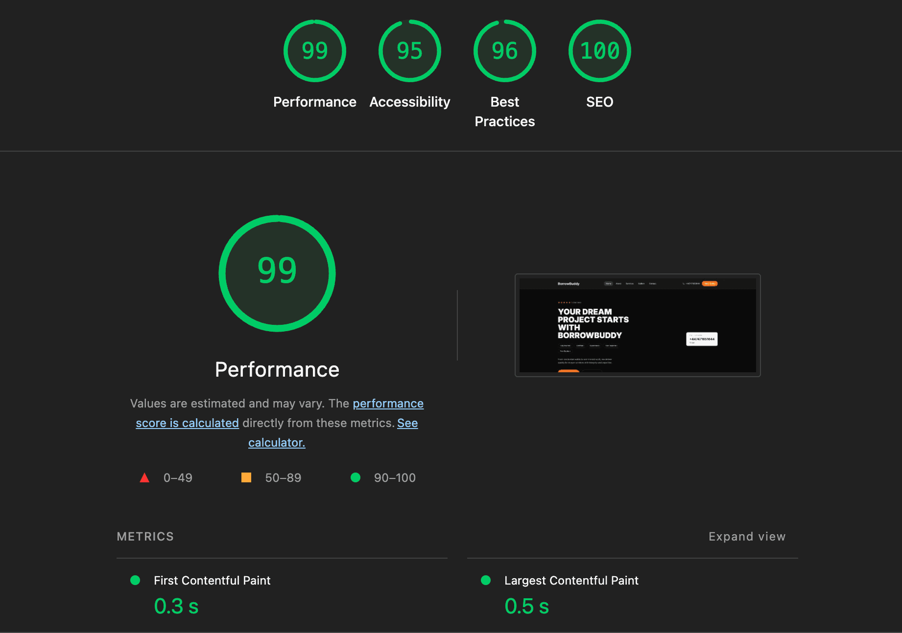 Google Lighthouse audit showing 99 performance, 95 accessibility, 96 best practices, and 100 SEO scores